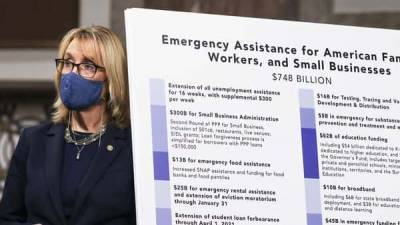 What’s in the $900 billion covid-19 relief bill - livemint.com - Usa