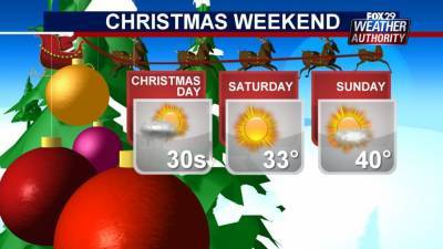 Christmas Eve - Weather Authority: Rain clears, temperatures drop setting up cold Christmas Day - fox29.com - state New Jersey - state Delaware