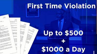 Jerry Demings - Will fines from Orange County executive order for COVID-19 violations stand? - clickorlando.com - state Florida - county Orange