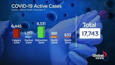 Deena Hinshaw - Julia Wong - Alberta sets another daily COVID-19 record with 1,854 new cases - globalnews.ca