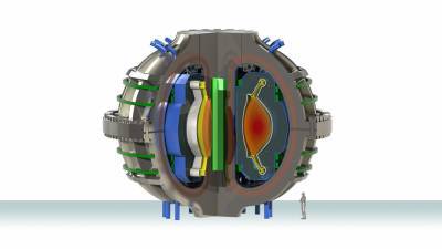 U.S. physicists rally around ambitious plan to build fusion power plant - sciencemag.org