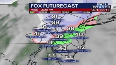 Weather Authority: Freezing cold Wednesday with chance of flurries - fox29.com - state New Jersey - state Delaware