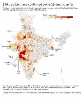 Mint Covid Tracker: Mumbai, Ahmedabad report nearly half of all deaths in last two days - livemint.com - India - Britain - city Mumbai - city Delhi - city Ahmedabad