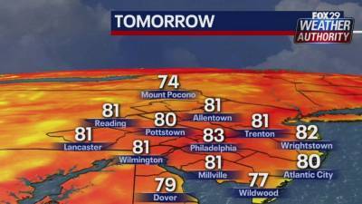 Weather Authority: Humid Friday with scattered showers - fox29.com