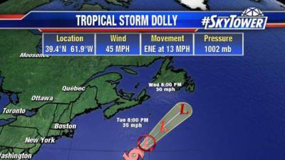 Tropical Storm Dolly forms in Atlantic; no threat to U.S. - fox29.com - Usa - county Atlantic