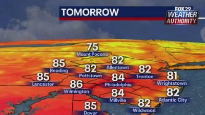 Kathy Orr - Weather Authority: Partly sunny skies with PM storm chance Tuesday - fox29.com