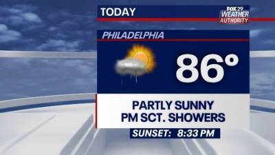 Scott Williams - Weather Authority: Partly sunny, chance of afternoon showers Tuesday - fox29.com