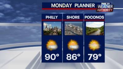 Scott Williams - Weather Authority: Hot, hazy Monday could mark second heat wave of summer - fox29.com