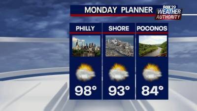 Sue Serio - Weather Authority: Excessive heat warning in effect Monday - fox29.com