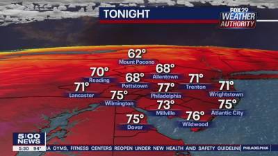 Weather Authority: Heat remains for the next several days - fox29.com - state Delaware - city Lewes, state Delaware