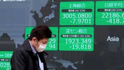 Asia markets to open lower on pandemic worries, shrugging off U.S equities upswing - livemint.com - India - Eu