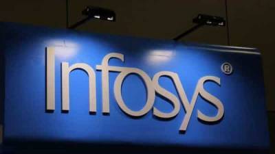 Infosys launches solution to reskill American workforce for post-covid employment needs - livemint.com - Usa - India