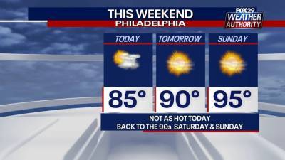 Weather Authority: Not as hot Friday, but chance of storms lingers - fox29.com - state Delaware