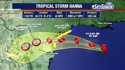 Tropical Storm Hanna forms; Gonzalo strength remains steady - fox29.com - Usa - state Florida - county Miami - state Texas - county Harvey - city Corpus Christi, state Texas