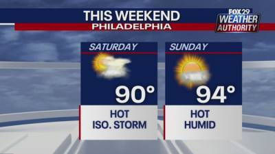 Scott Williams - Weather Authority: Hot Saturday with chance of isolated thunderstorm - fox29.com - state Delaware