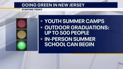 Phil Murphy - Summer camps, outdoor graduation ceremonies permitted to resume in NJ Monday - fox29.com - state New Jersey