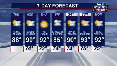 Sue Serio - Weather Authority: Humid with a chance of afternoon storms Tuesday - fox29.com