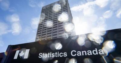 Statistics Canada - More than 246K Manitobans receive CERB amid coronavirus pandemic, Statistics Canada says - globalnews.ca - Canada
