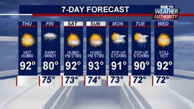 Sue Serio - Weather Authority: Hot, dry Thursday ahead of Friday rain - fox29.com