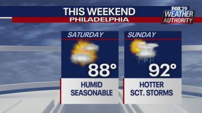 Weather Authority: Humid, seasonable Saturday ahead - fox29.com - county Philadelphia