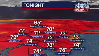Weather Authority: Tuesday night remains warm ahead of more rain chances Wednesday - fox29.com - region Wednesday