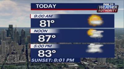 Weather Authority: Scattered rain, cooler temperatures slated for region - fox29.com - state New Jersey