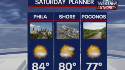 Weather Authority: Mix of sun and clouds expected Saturday before rain moves in - fox29.com