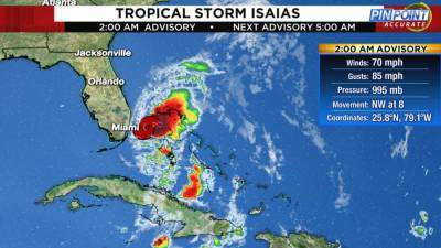 LIVE TRACK: Forecast cone, computer models, updates as Isaias approaches Florida - clickorlando.com - state Florida - county Palm Beach - Bahamas