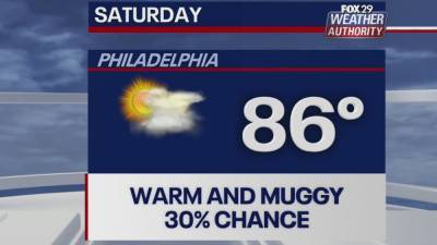 Weather Authority: Warm Saturday with slight chance of showers - fox29.com