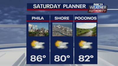 Weather Authority: Partly sunny Saturday with slight chance of rain - fox29.com - state New Jersey - city Shore