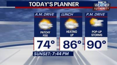 Scott Williams - Weather Authority: Hot, muggy Monday with scattered storms - fox29.com - state Delaware
