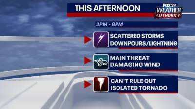 Scott Williams - Weather Authority: Severe weather possible Tuesday afternoon - fox29.com