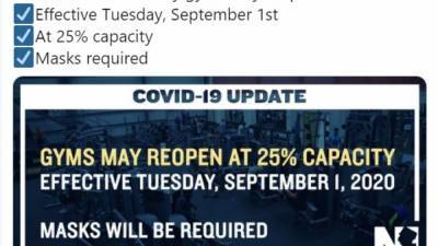 New Jersey to let gyms reopen at 25% capacity - fox29.com - state New Jersey