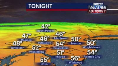Weather Authority: Monday night will be dry and cool - fox29.com - state Delaware
