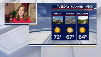 Sue Serio - Weather Authority: Tuesday brings plenty of sun, cool temps - fox29.com