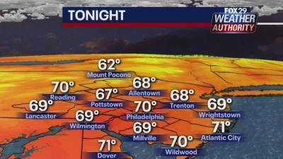 Kathy Orr - Weather Authority: Occasional sprinkles Tuesday night ahead of warmer Wednesday - fox29.com