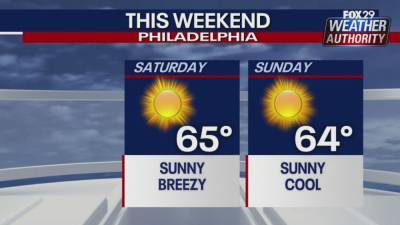 Weather Authority: More fall-like temperatures expected Sunday - fox29.com - state Delaware