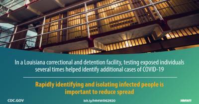 Jacqueline E.Tate - Megan Wallace - Serial Laboratory Testing for SARS-CoV-2 Infection Among Incarcerated and Detained Persons in a Correctional and Detention Facility — Louisiana, April–May 2020 - cdc.gov - state Louisiana - county Person