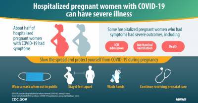 SARS-CoV-2 Infection Among Hospitalized Pregnant Women: Reasons for Admission and Pregnancy Characteristics — Eight U.S. Health Care Centers, March 1–May 30, 2020 - cdc.gov - county Williams - state Maryland