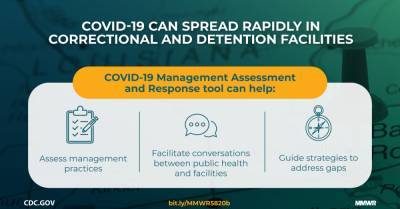 Megan Wallace - Public Health Response to COVID-19 Cases in Correctional and Detention Facilities — Louisiana, March–April 2020 - cdc.gov - state Louisiana