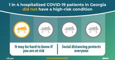 Christine M.Szablewski - Cherie Drenzek - Characteristics and Clinical Outcomes of Adult Patients Hospitalized with COVID-19 — Georgia, March 2020 - cdc.gov - state Maryland - Georgia - county Wright - county Morris - county Evans