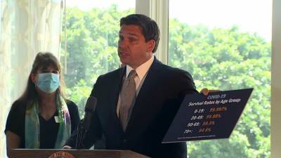 Ron Desantis - Florida ends restaurant capacity cap, moves on to Phase 3 of reopening - fox29.com - state Florida - city Saint Petersburg, state Florida