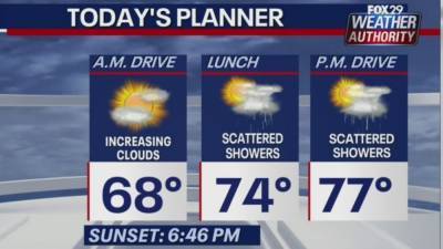 Scott Williams - Weather Authority: Mild temperatures, showers expected Tuesday - fox29.com - state Delaware