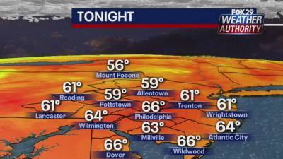 Kathy Orr - Weather Authority: Pleasant night will give way to sunny and warm Tuesday - fox29.com - state Delaware