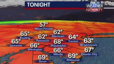 Kathy Orr - Weather Authority: Quiet Tuesday night leads to rain chances Wednesday - fox29.com - state Delaware - Jersey