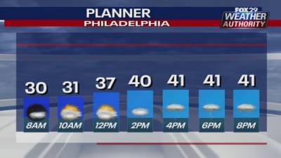 Weather Authority: p.m. rain showers forecasted for New Year's Day - fox29.com