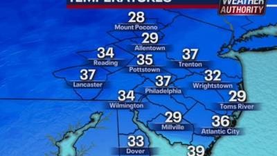 Weather Authority: Mostly sunny skies, potential for snow flurries on Monday - fox29.com