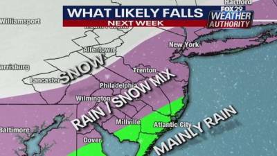 Weather Authority: Blustery, cold weekend ahead of wintry mix Monday into Tuesday - fox29.com