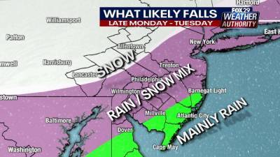 Weather Authority: Wintry mix heading for our area on Monday night - fox29.com - state New Jersey - state Delaware - county Philadelphia