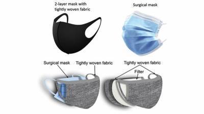 Anthony Fauci - Double mask: Fauci says wearing 2 masks may offer more protection from COVID-19 - fox29.com - Los Angeles